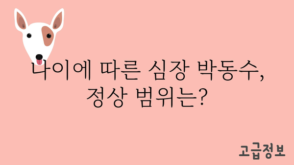 심장박동수 정상 범위는? 나이별, 운동별 심박수 확인 가이드 | 건강, 심장 건강, 운동