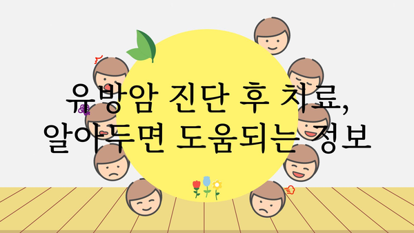 초기 유방암 진단| 알아야 할 것들 | 유방암, 조기 진단, 검진, 증상, 치료