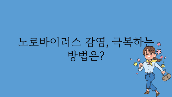 노로바이러스 증상, 혹시 나도? | 노로바이러스 감염 증상, 원인, 예방법